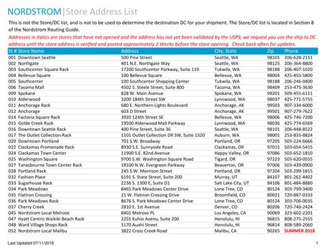book of the names and addresses of people living in a city|What Street Names Say About Us .